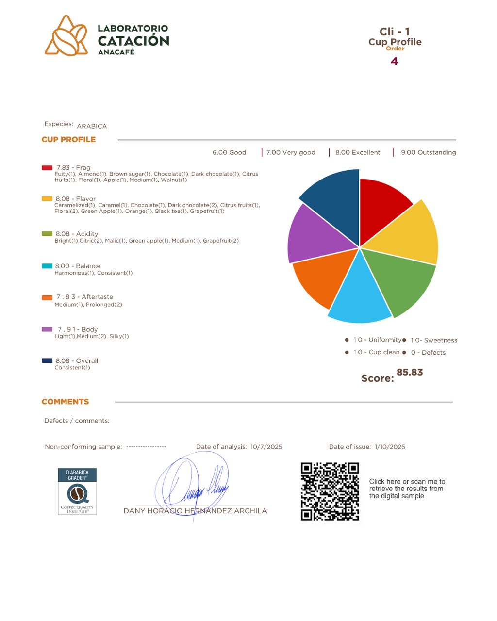 Gesha Coffee 5 pack of 250g + 2 sachets of coffee with 10g filter, total weight 1.27kg